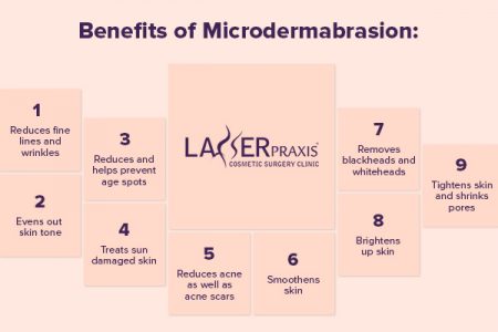 Inner-Image-1-Microdermabrasion