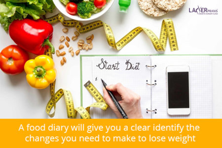 write-it-down write-it-down