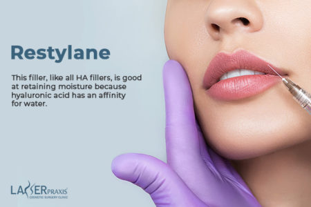 Restylane Restylane
